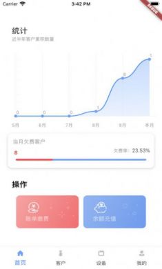 云水务app官方版3