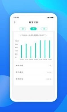 因范生活智能家居控制app官方正版2