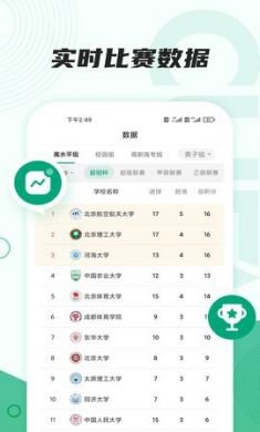 大足联赛app安卓版2