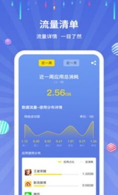 流量监控app官方手机客户端3
