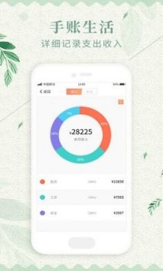 备忘录记记app免2