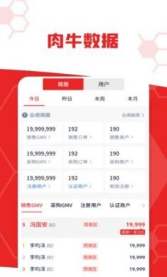 牛人圈app3