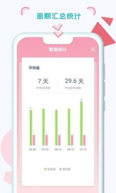 小仙女月记本app安卓版1