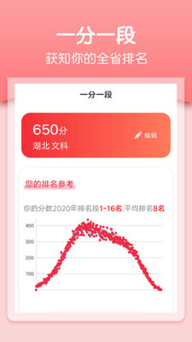 2022江苏省高考一分一段表查询app手机版2