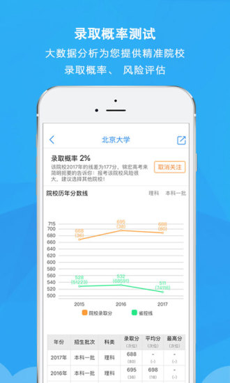 锦宏高考app手机版3