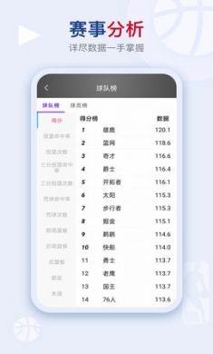 比赛文字直播nba赛事直播app免费版2
