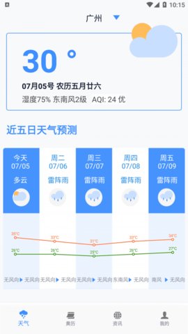 必看云数据天气预报app最新版2