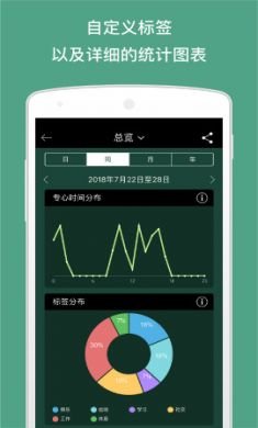Forest专注森林手机版4