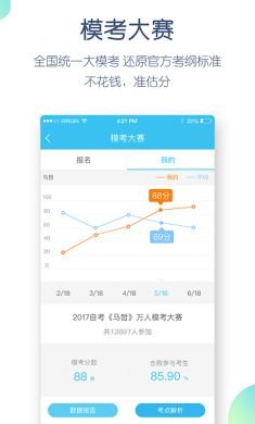 自考万题库安卓版1