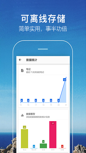 K8每日记(手机记事)app免费版4