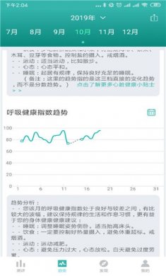 小in健康监测app最新版4