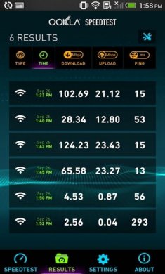Speedtest测速汉化版2