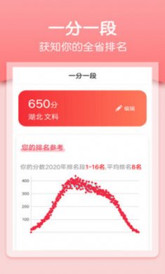 一分一段表查询最新软件3
