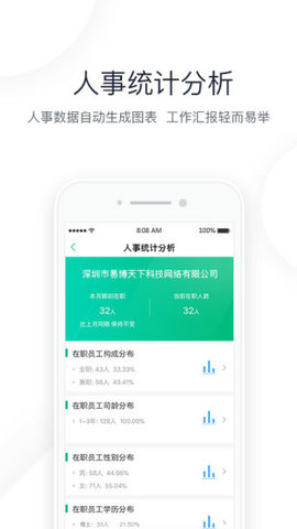 2号人事部(员工管理)app安卓版4