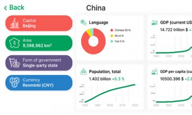 StudyGe全球地图app中文破解版4