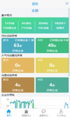 抚州环保用电app官方版4