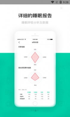 呼噜圈呼吸监测(SleepBreathe)app最新版3