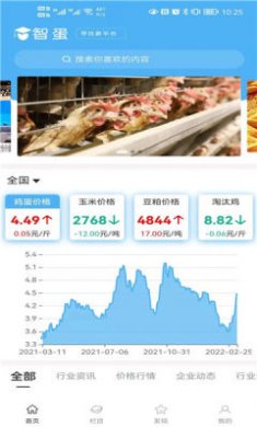 智蛋管家app安卓版2