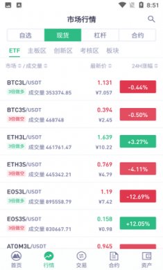 MEXC抹茶交易所(数字资产交易)app官方版2