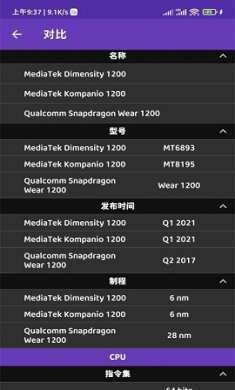 SoC-L手机参数查询app最新版3