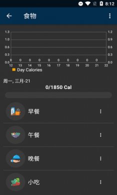 Home Workouts运动健身app中文免费版4