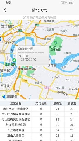 重庆天气app最新版3