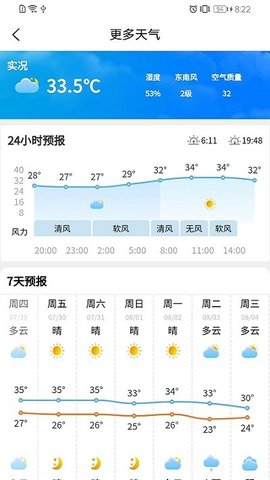 重庆天气app最新版4