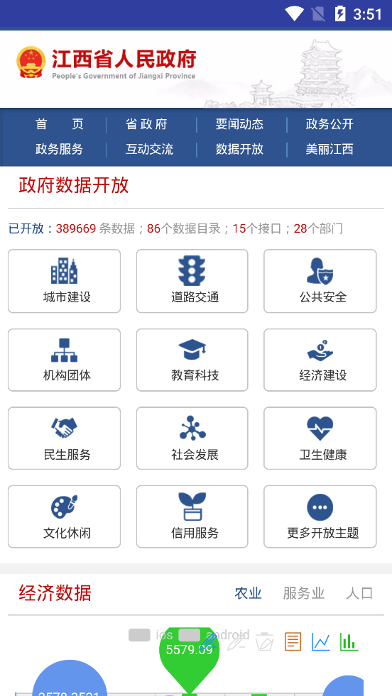 江西政府网最新版4